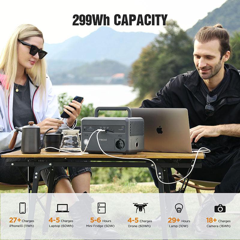 Outdoor Mobile Power Supply 220V Portable Emergency Energy Storage - TheGadgetNexus1